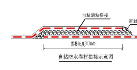 两道防水卷材怎么理解