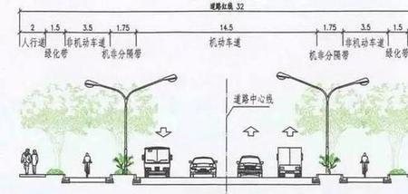 一级路宽标准是多少