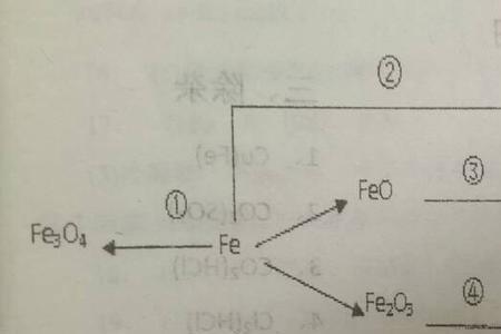 氢氧化铝的制备离子方程式