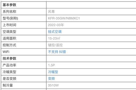 11匹空调每天消耗多少电