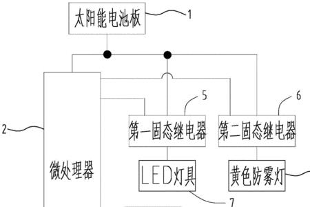 太阳能灯的原理