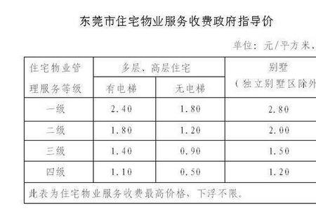 节假日过了十二点收费怎么算