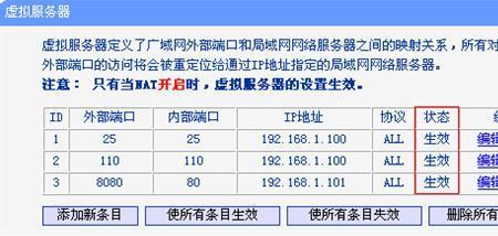 移动路由器端口说明