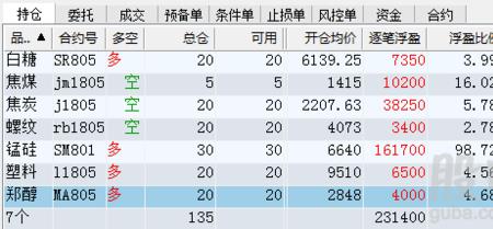 期货成交量是多单还是空单