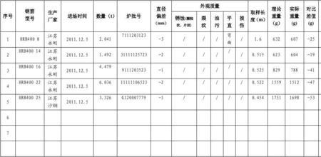 原材料监理平行检测频次是多少