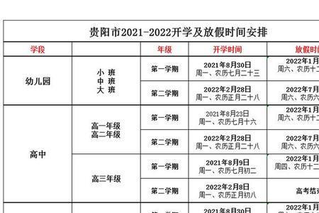 2022年10月几号开学