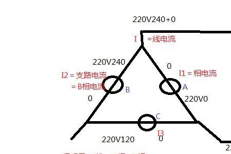 电机的电压电流功率的关系