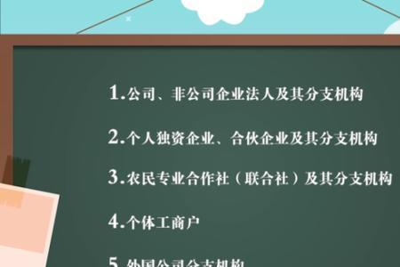 合伙企业是法律主体吗