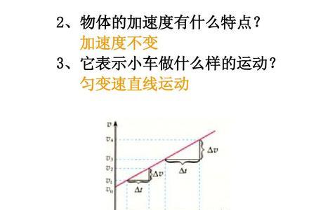 匀加速直线运动的加速度