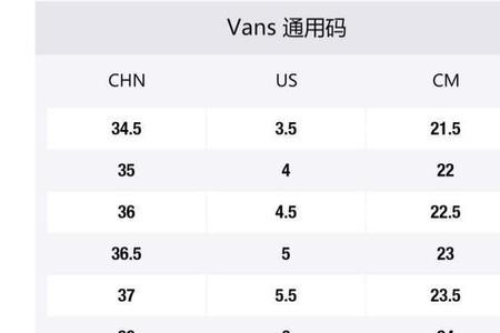 运动鞋的尺码是一样的吗