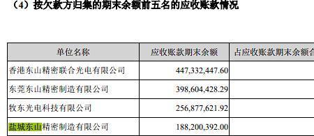 其他应收款个人往来是什么意思