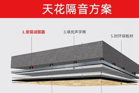 ktv高吊顶减震安装方法