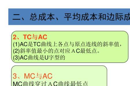 平均可变成本等于什么