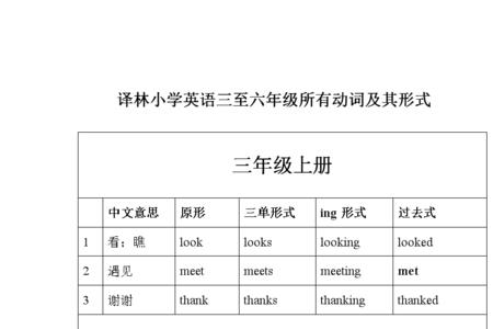 什么的背上填动词三年级语文