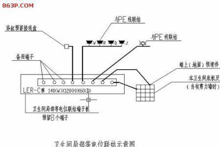 汽车等电位联结原理