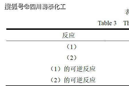 氢气的气体常数是多少