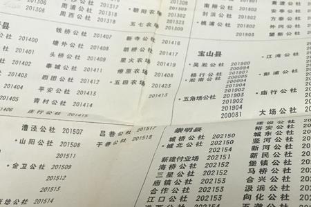 民政邮政编码怎么填写