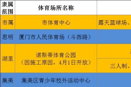 白山市体育场开放时间