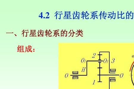 前后齿轮比是什么意思