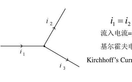 基尔霍夫第三定律