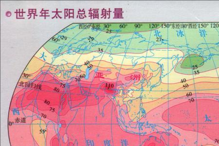 低纬度地区太阳高度