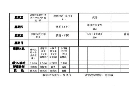 授课时间什么意思