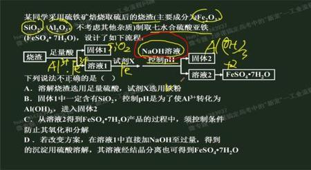 铁离子为什么用氢氧化钠检验