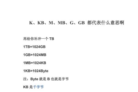 m%代表什么意思