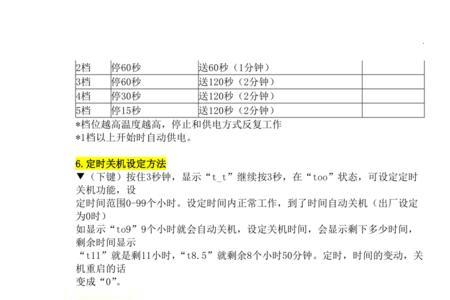 瑞米特温控器903使用说明