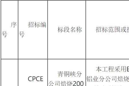 epc项目招标有没有清单