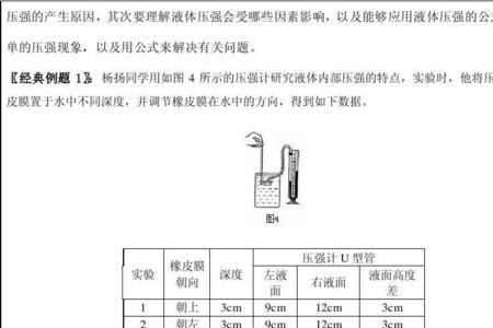 不规则形状液体压强也能用P=pgh吗