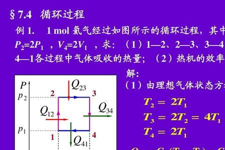 热力学里cv表示什么