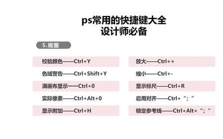 ps拓印快捷键