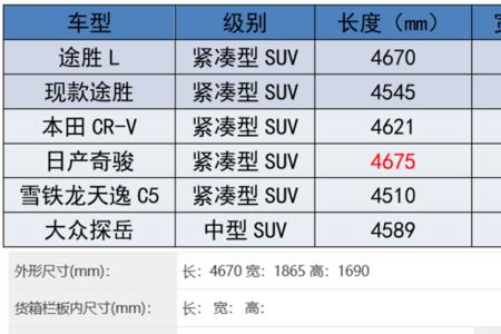 马力和千瓦怎么换算