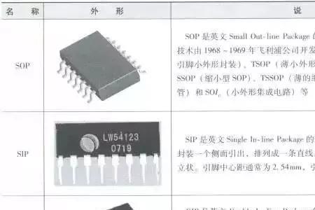 集成电路压降是什么意思