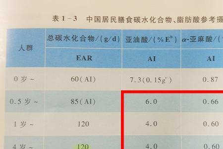 六大强酸酸性比较