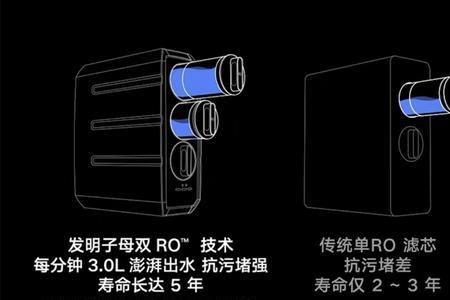 云米随身榨汁杯说明书