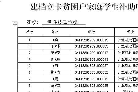 建档立卡贫困学生资助如何上报