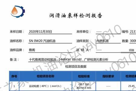 代为送检服务好还是自己送检好