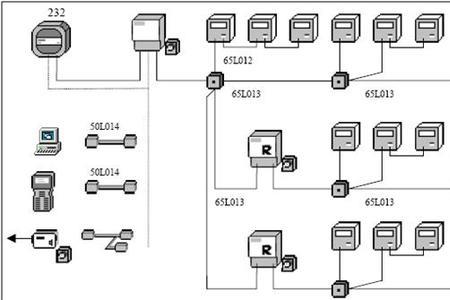 bus在电力系统中是什么意思