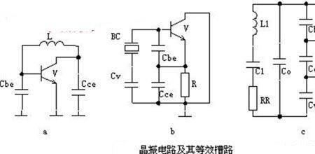 纯电容电路f和xc表示什么