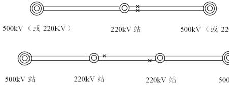 220kv供电系统详解大全