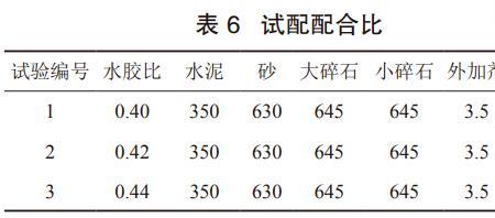 天然砂砾石含泥量规范