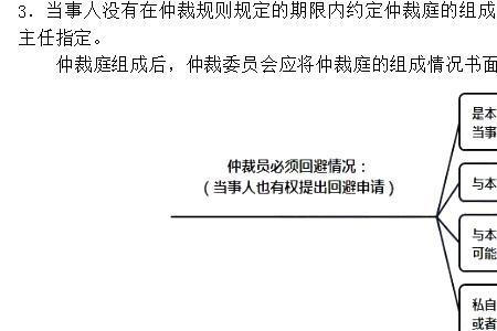 首席仲裁员和仲裁员的区别