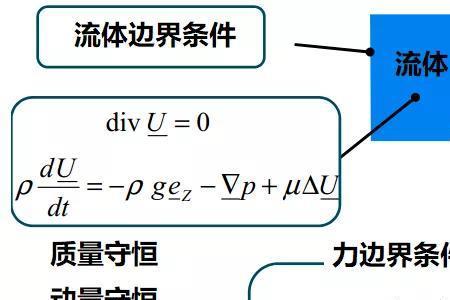 供需耦合是什么意思