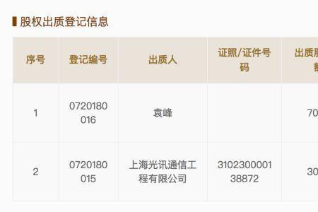 缆信网络有限公司被收购了吗