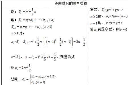 后一项和前一项的差是等差数列