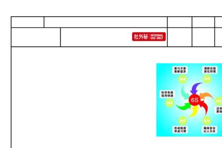 6s管理三要素四定是什么