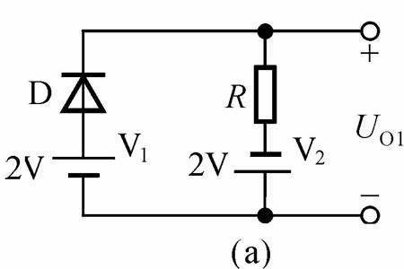 二极管的导通电压和击穿电压
