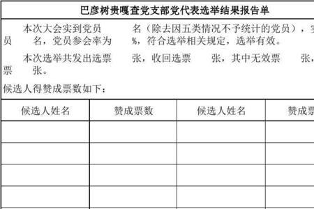 计票与记票的区别有什么不